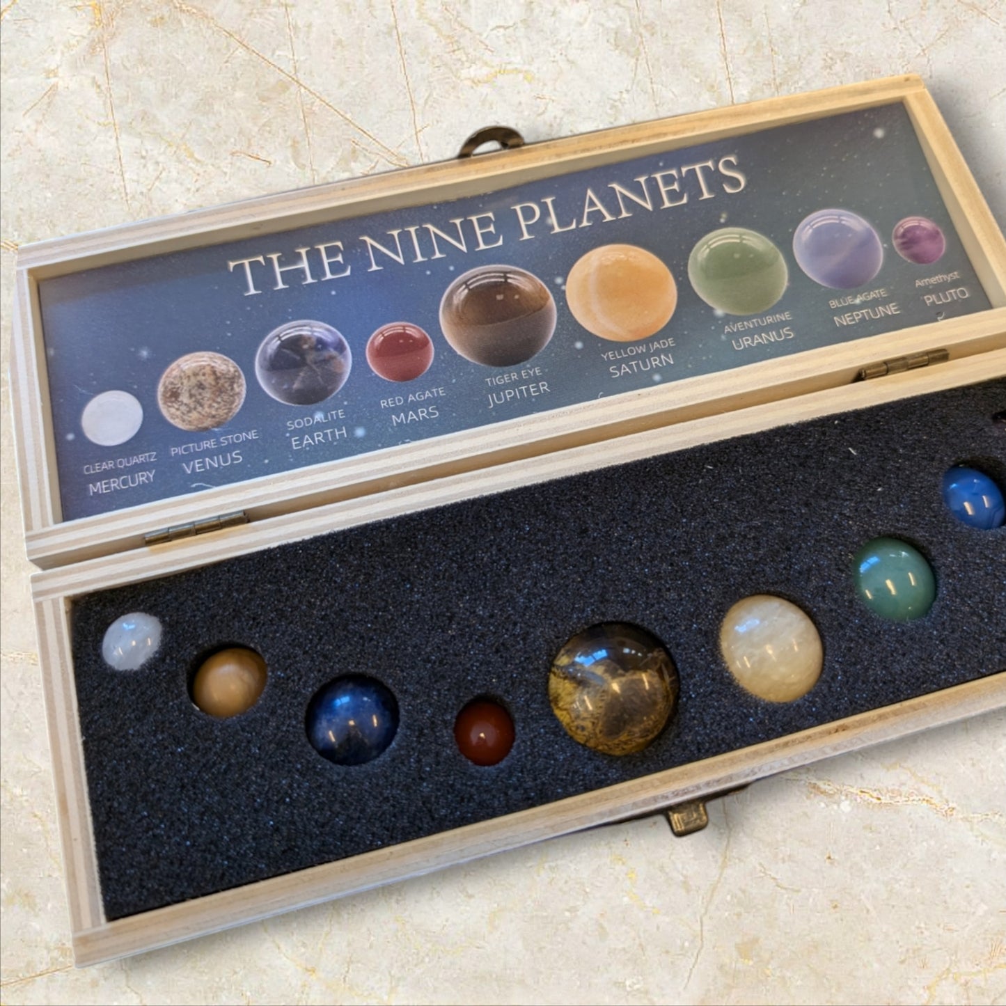 Planetary Stone Set